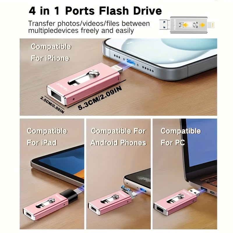 MemoryMaster 256GB - compact, snel en altijd bij de hand