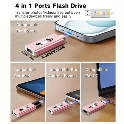MemoryMaster 256GB - compact, snel en altijd bij de hand