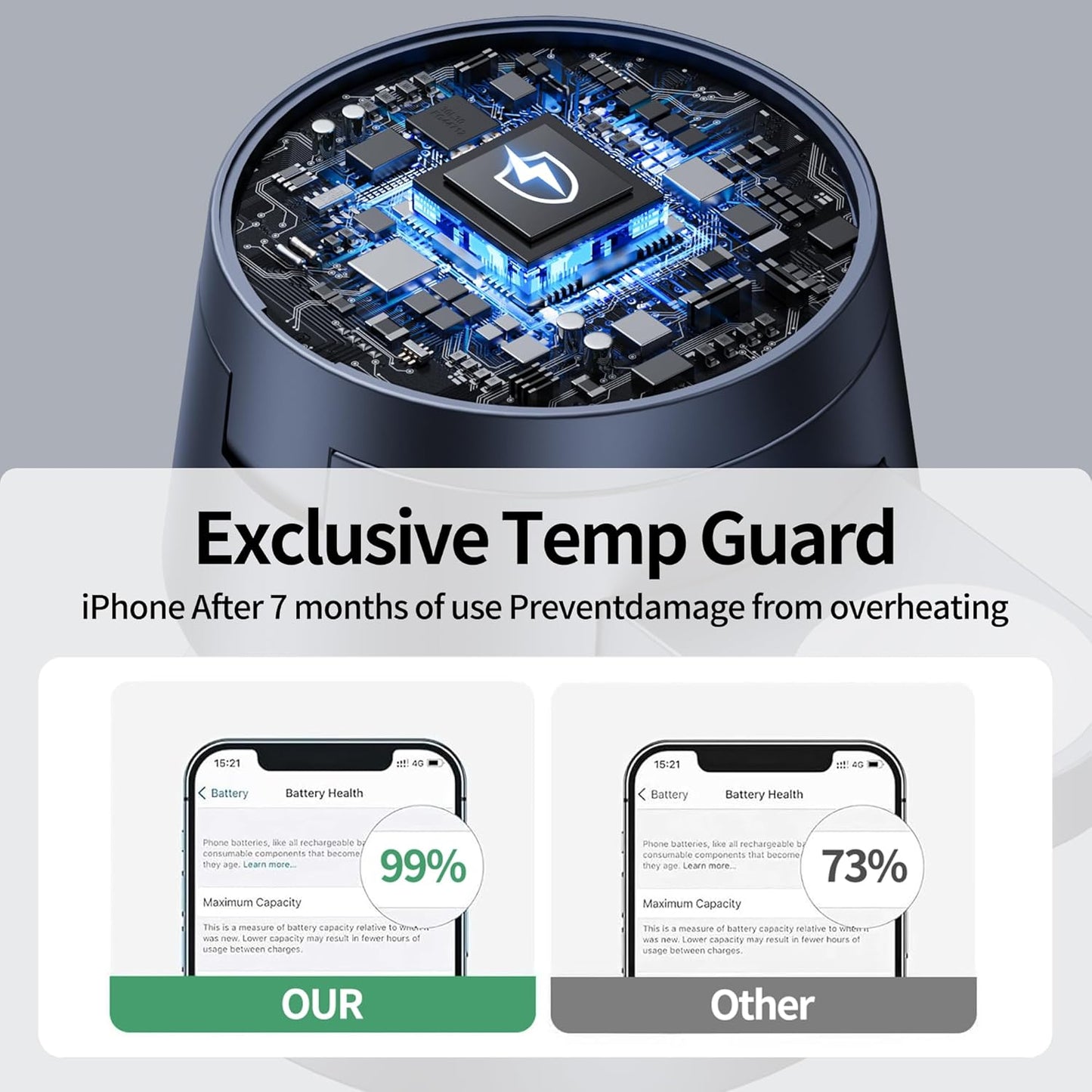 Nooit meer losse kabels: 4-in-1 MagSafe Snellader met Nachtlampje voor iPhone, Apple Watch & AirPods