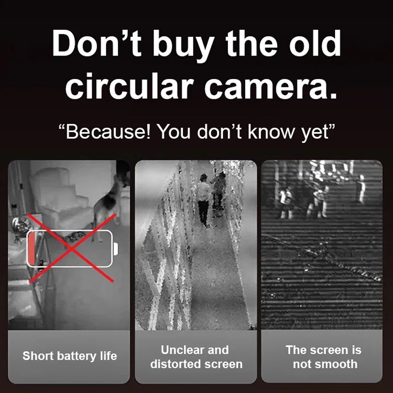 SmartEye Nachtzicht Camera - Compact, slim en onopvallend – maximale veiligheid zonder gedoe