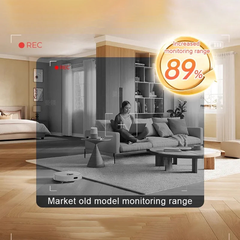 SmartEye Nachtzicht Camera - Compact, slim en onopvallend – maximale veiligheid zonder gedoe